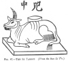 FIG. 87.THE SZ TARGET. (<i>From the San Li Tu</i>.)